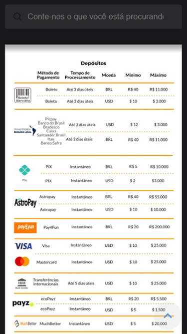 Captura de tela demonstrando os principais métodos de depósito Betfair: boleto bancário, transferência, Pix, AstroPay, Pay4fun, Visa, Mastercard, EcoPayz, e MuchBetter.