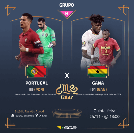 Copa 2022: os palpites para os jogos de Espanha e Portugal