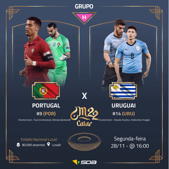 Placar Do Jogo De Futebol Portugal X Uruguai PNG , Copa Do Mundo