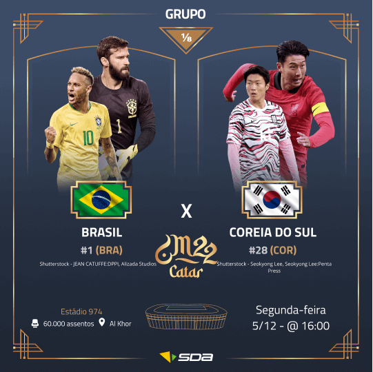 Enquete Copa do Mundo 2022: quem ganha o jogo Brasil x Coréia do Sul? Vote  na sua seleção favorita