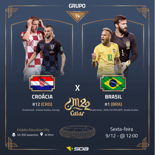 Croácia x Brasil: Palpites, prognósticos e onde assistir - Copa do