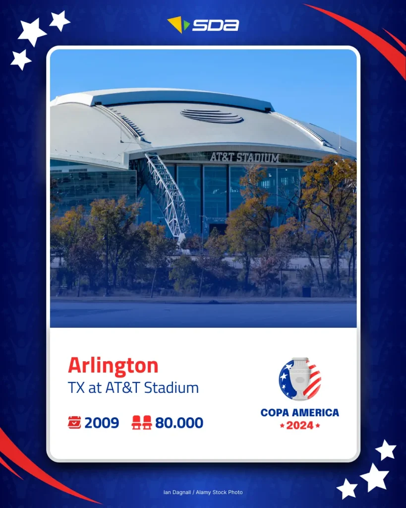 AT&T Stadium Arlington