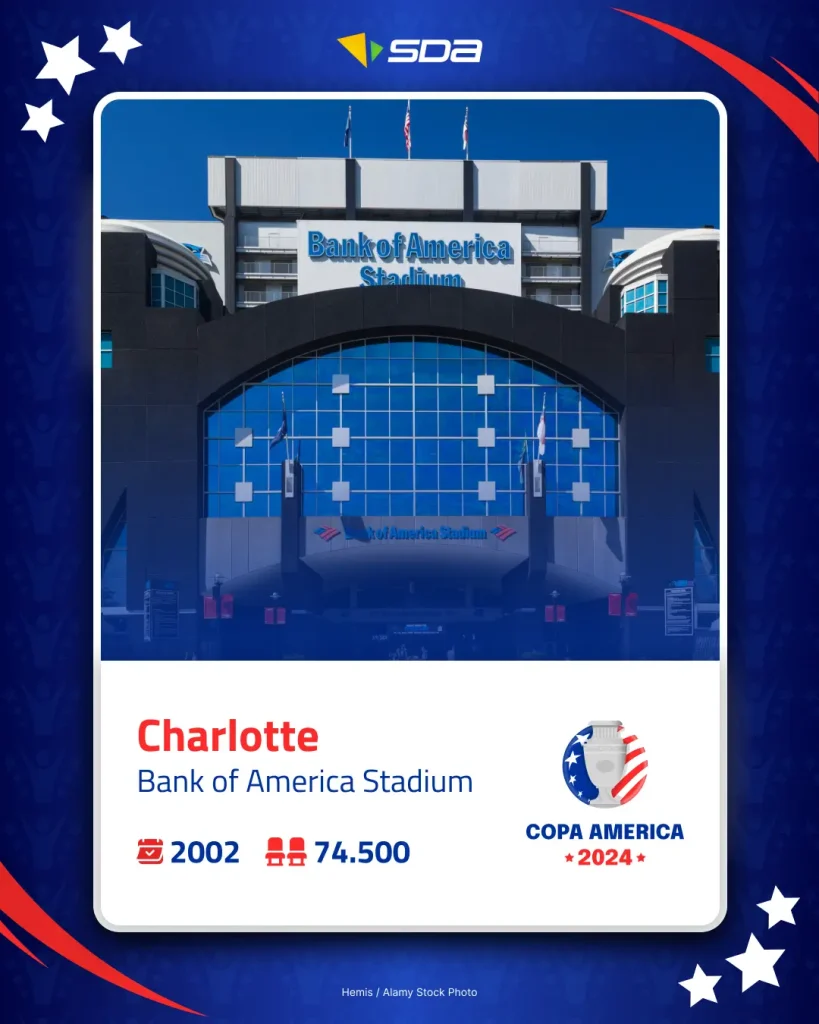 Bank of America Stadium Charlotte