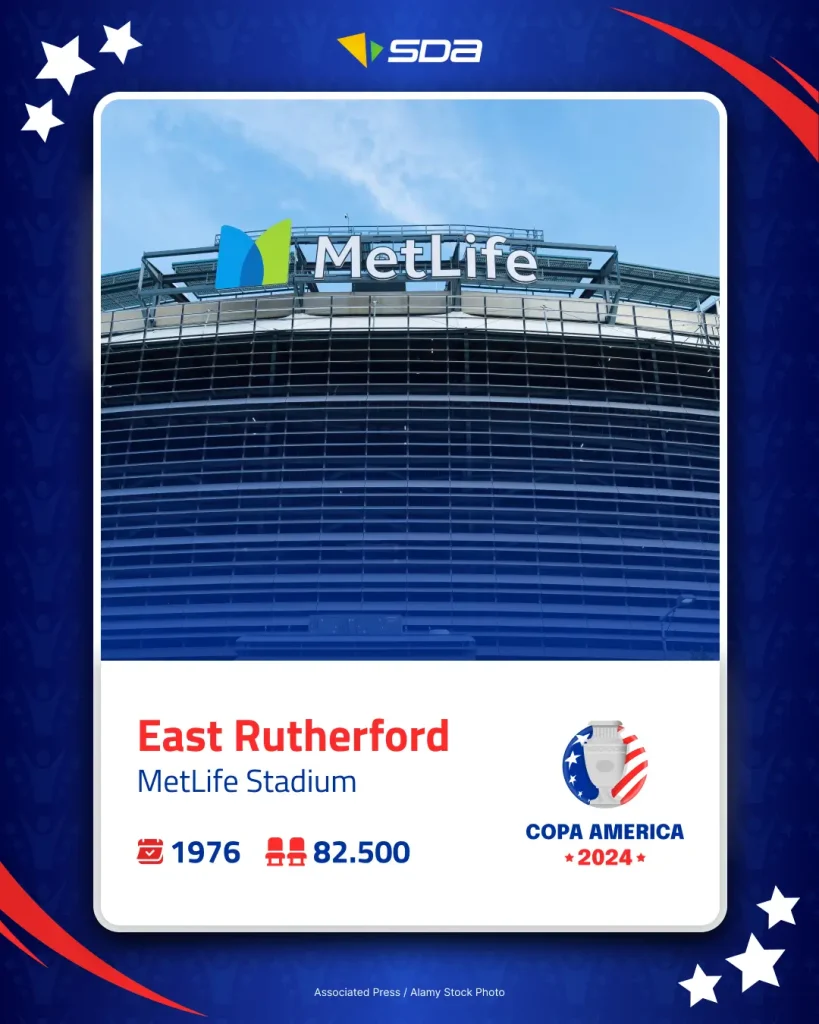 MetLife Stadium East Rutherford