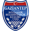 Gaziantep x Besiktas ao vivo: onde assistir, escalação e palpite -  Futebolizei